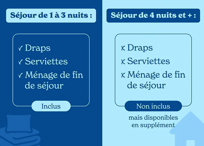 Vacancéole - Les Jardins de Balnéa